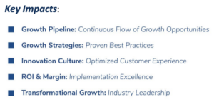 Frost & Sullivan's The Growth Pipeline Engine™